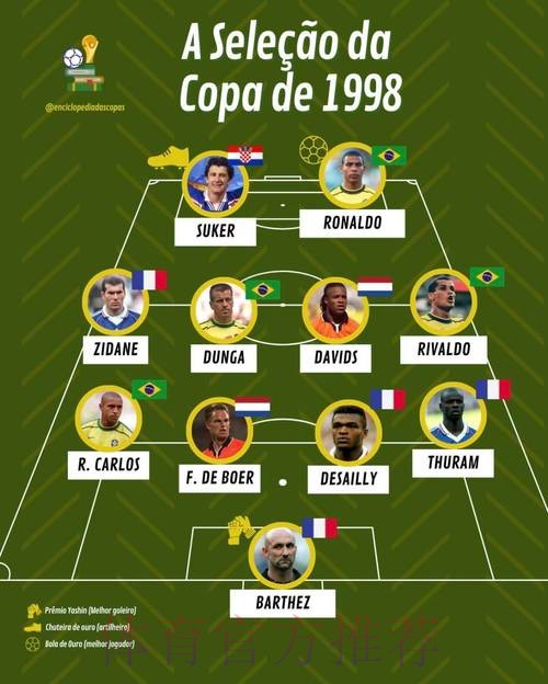 世界杯法国哈兰德阵容解析深度解读 世界杯法国哈兰德阵容解析深度解读