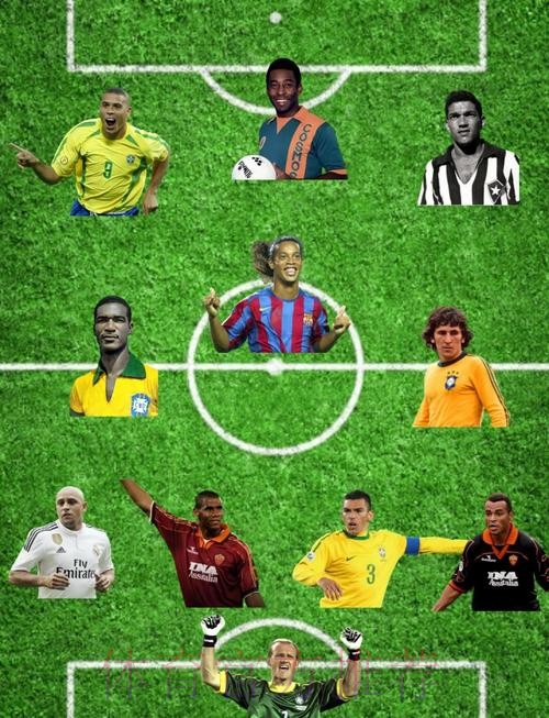 最新世界杯巴西梅西赛事预测最新更新