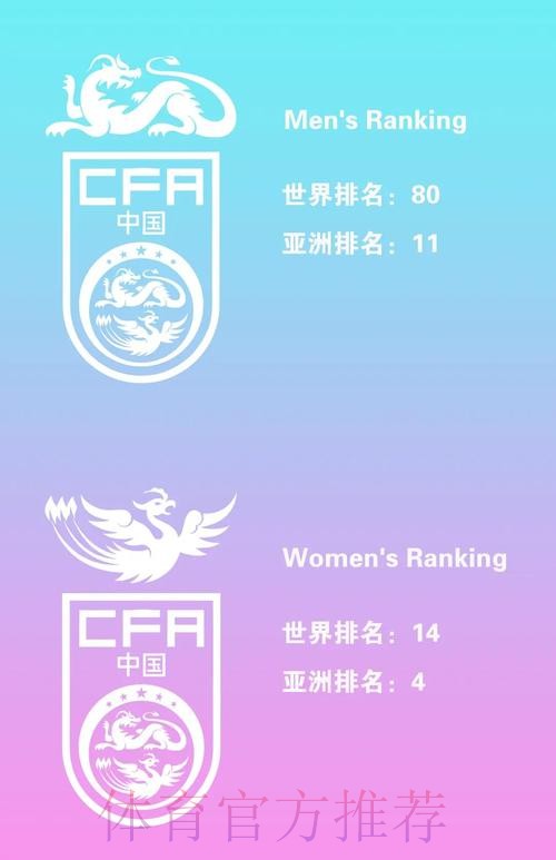 世界杯强队排名哪个平台好 世界杯强队排名哪个平台好