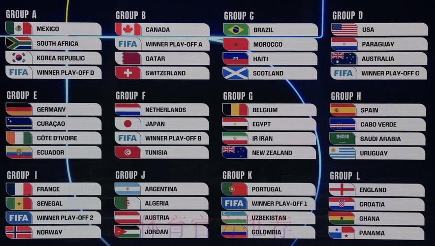 2026美加墨世界杯比分推荐