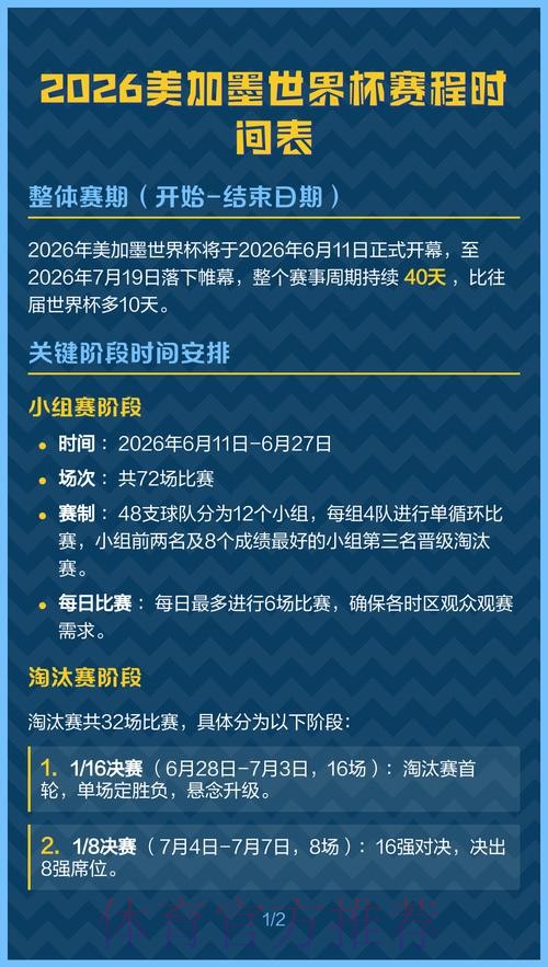 2026美加墨世界杯盘口分析几点开始